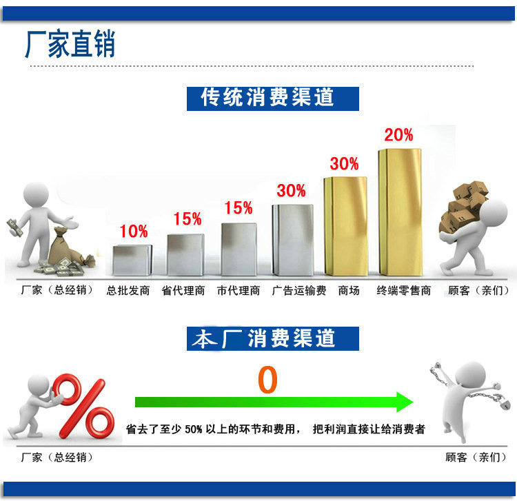 热销推荐 充气家具床垫单人 成人充气植绒家具 量多优惠