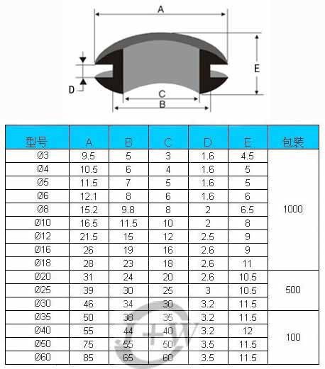橡胶双面护线圈 10mm 橡塑双层护线环 双层护线圈