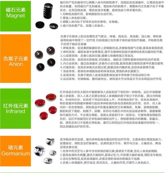 朋克风钛钢蝙蝠个性手链 东南亚热销不锈钢动物手链