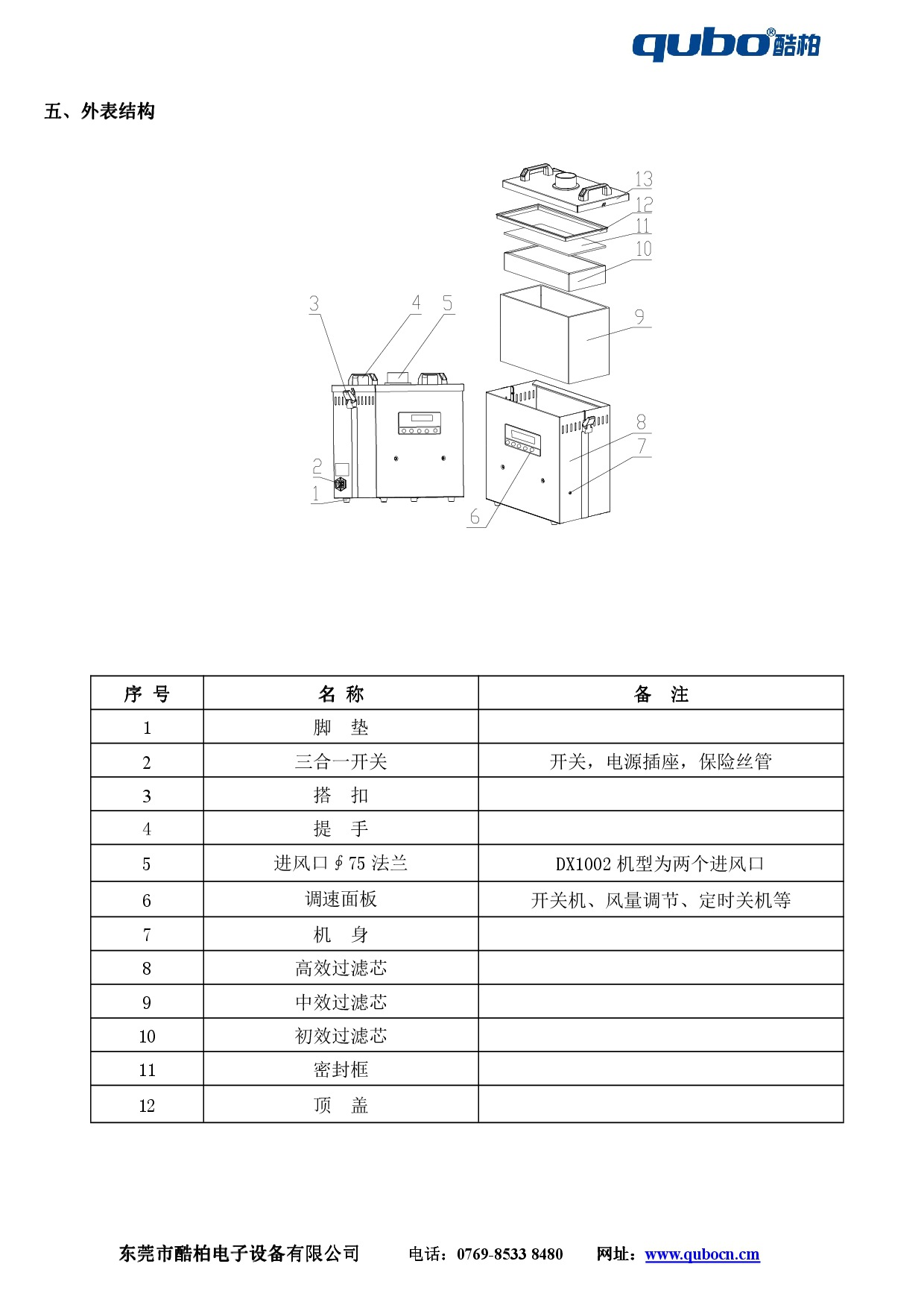 DX1002,DX1001.doc-005