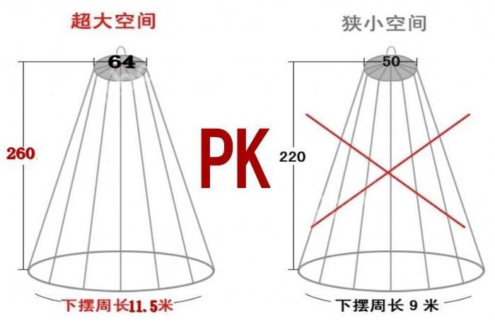 家居吊挂圆顶吸顶学生落地蒙古包通用单开门蚊帐床幔一件批发代发