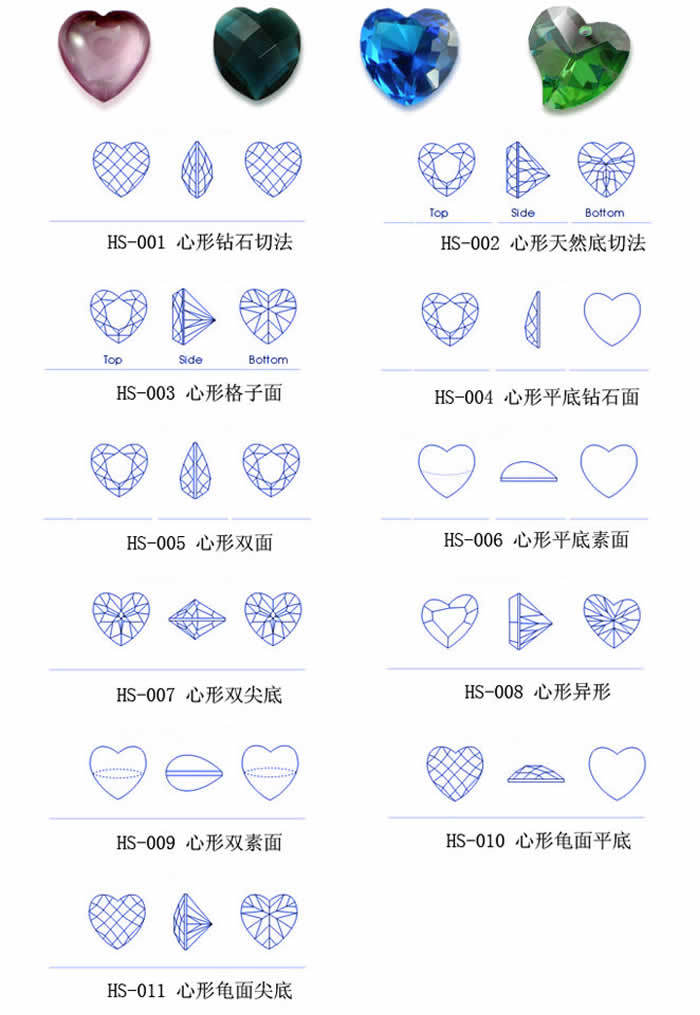 人工宝石的分类方法是什么意思(人工宝石的分类方法是什么意思啊) 第2张