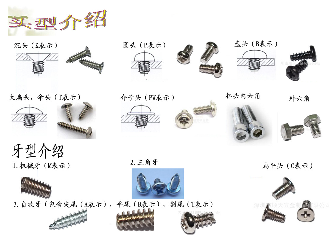 非标定做 十字槽机牙 扁平头螺丝 手机螺丝 cm3*6￠5.5图片_4