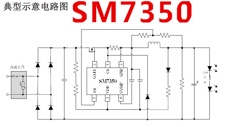 SM7350