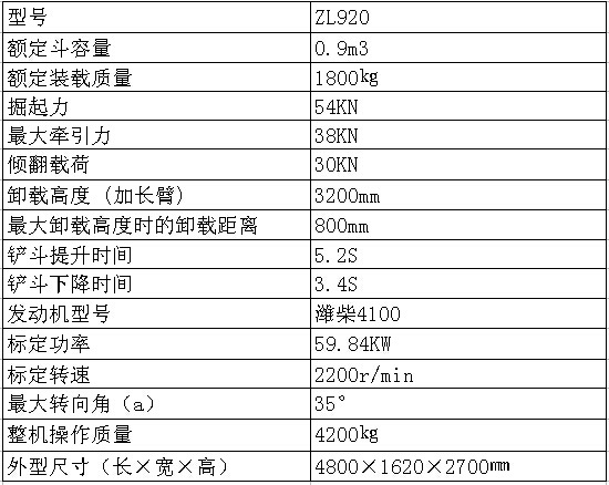 【始峰五金】山东同洲机械工程--zl920型装载机厂家直销 铲车