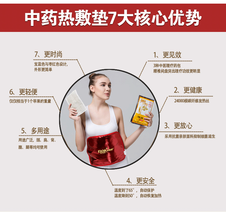 厂家供应 电热护腰带艾灸腰椎间盘突出中药热敷垫治疗痛经暖宫