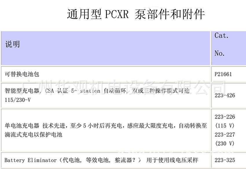 PCXR附件3