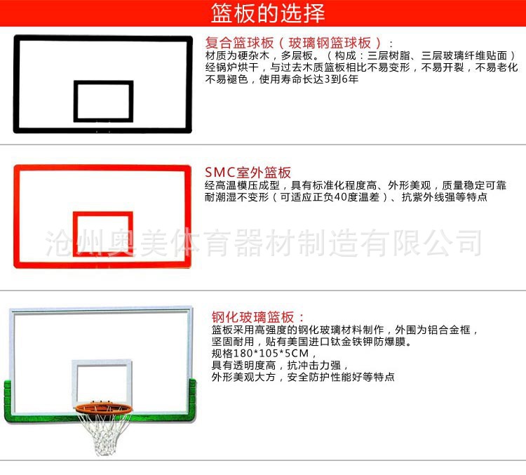 篮板尺寸示意图图片
