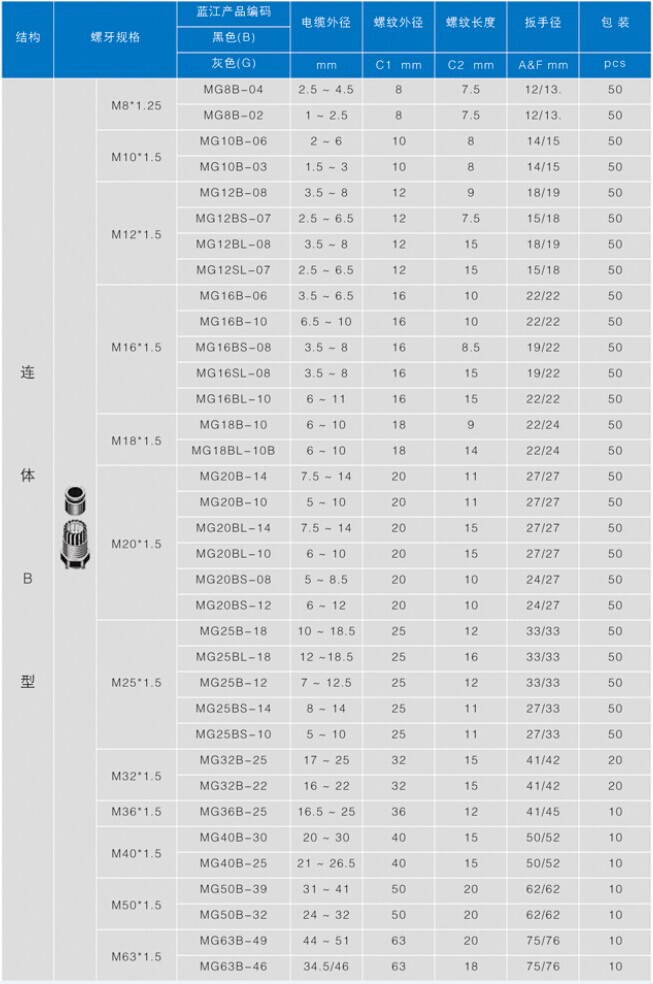 653_984豎版 豎屏