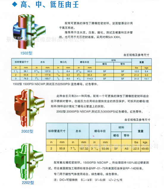 供应由壬规格 由壬206 2 1502由壬 fig1002由壬图片_18