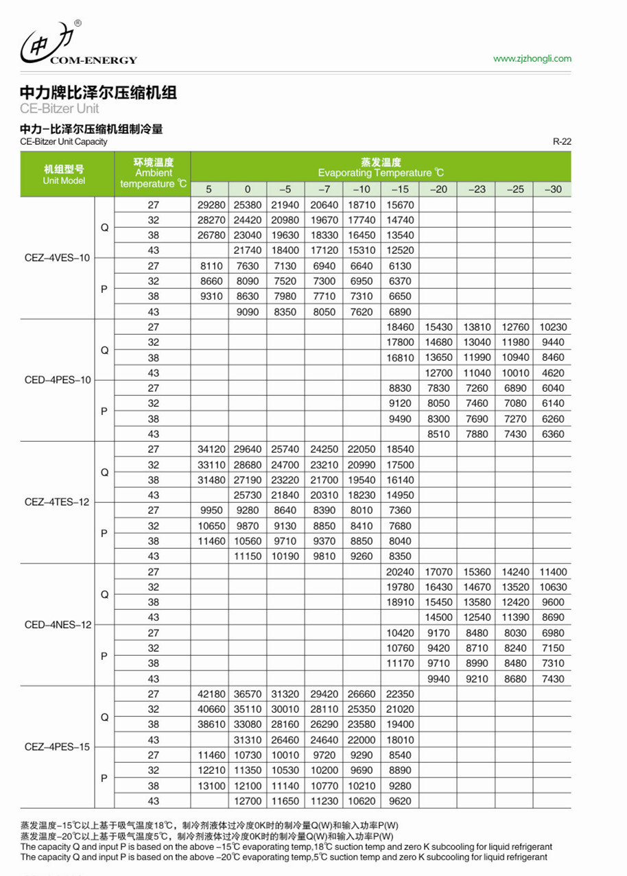 廠家供應比澤爾壓縮機組谷輪壓縮機制冷壓縮機高品質製冷系統