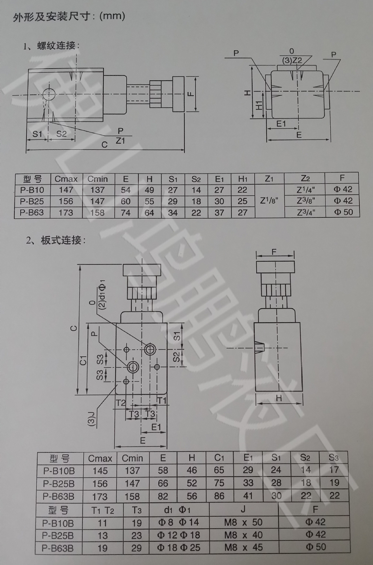 溢流阀p