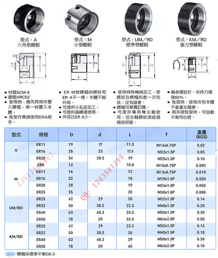 五金零部件,配件,备品备件 紧固件和连接件 螺母 大量批发,er32um雕刻