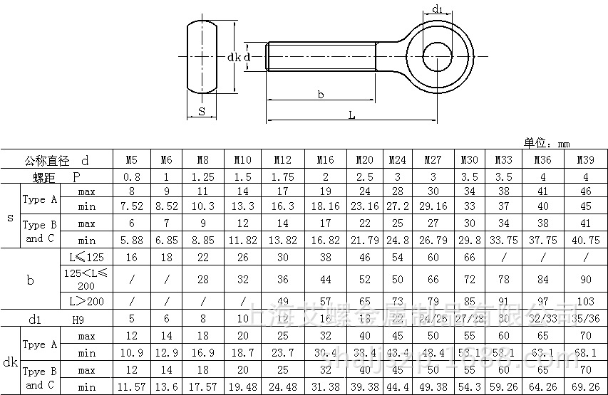 din444活节螺栓厂家供应各类螺钉螺母可定做