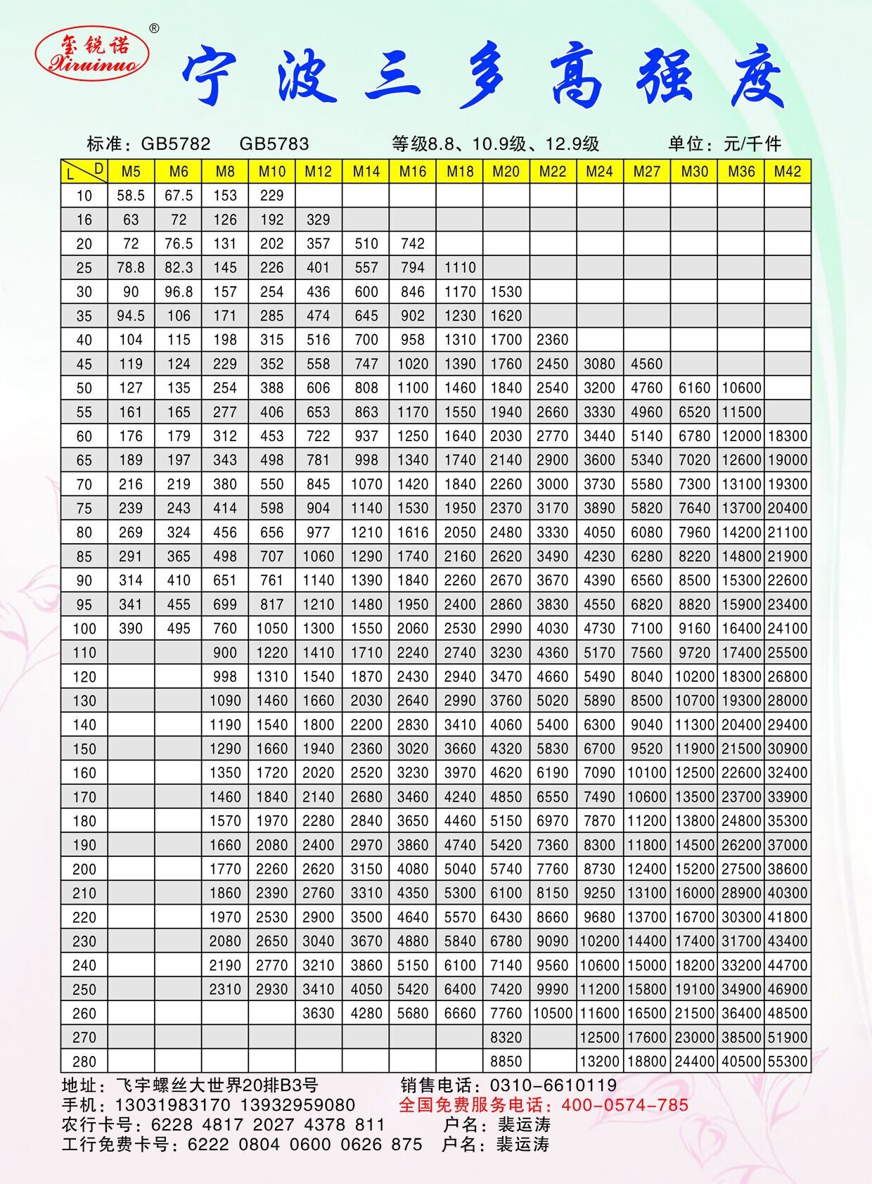 厂家直销标准件 紧固件 螺丝 宁波高强度螺栓 8.8级 12*90 批发
