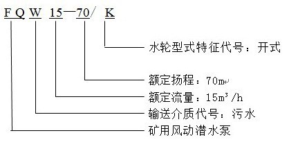 供應常州 礦用風動潛水泵