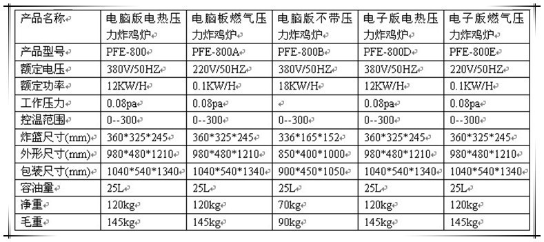 推荐肯德基高压炸鸡炉 压力油炸锅 厨房设备