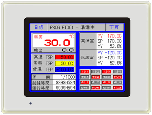 控制器500