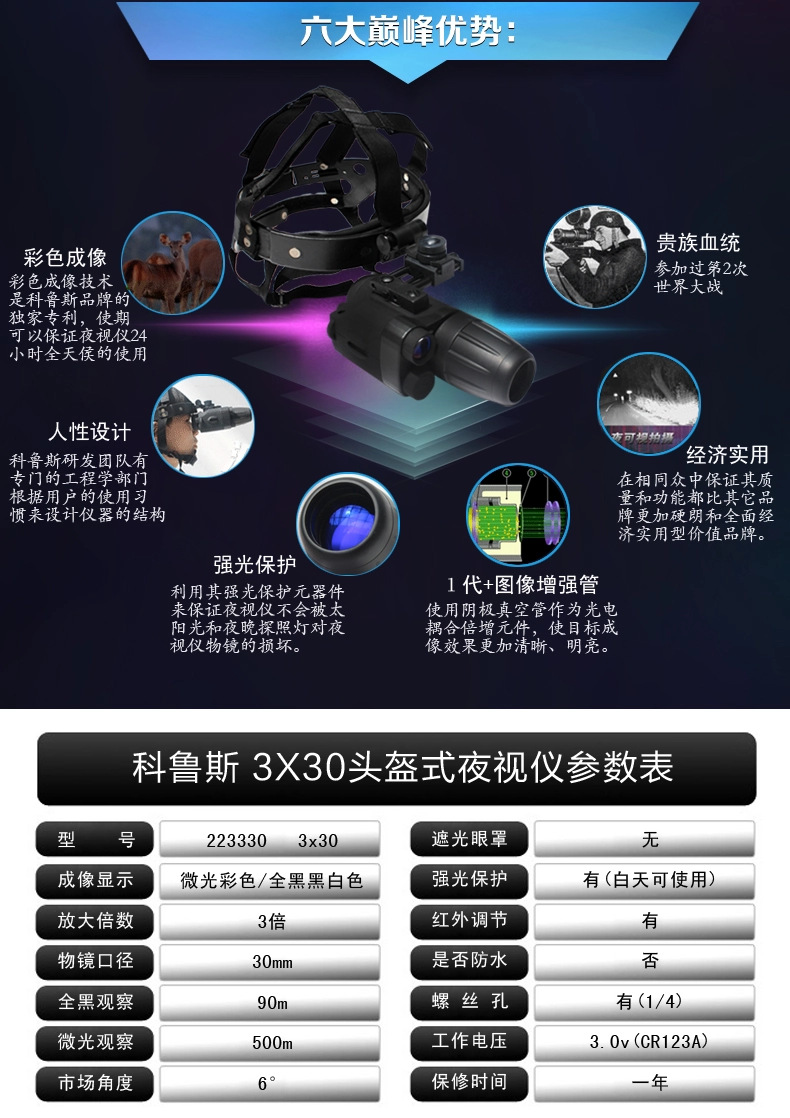 科鲁斯 kelusi 3x24头盔式红外单筒夜视仪 高清232324打猎望远镜