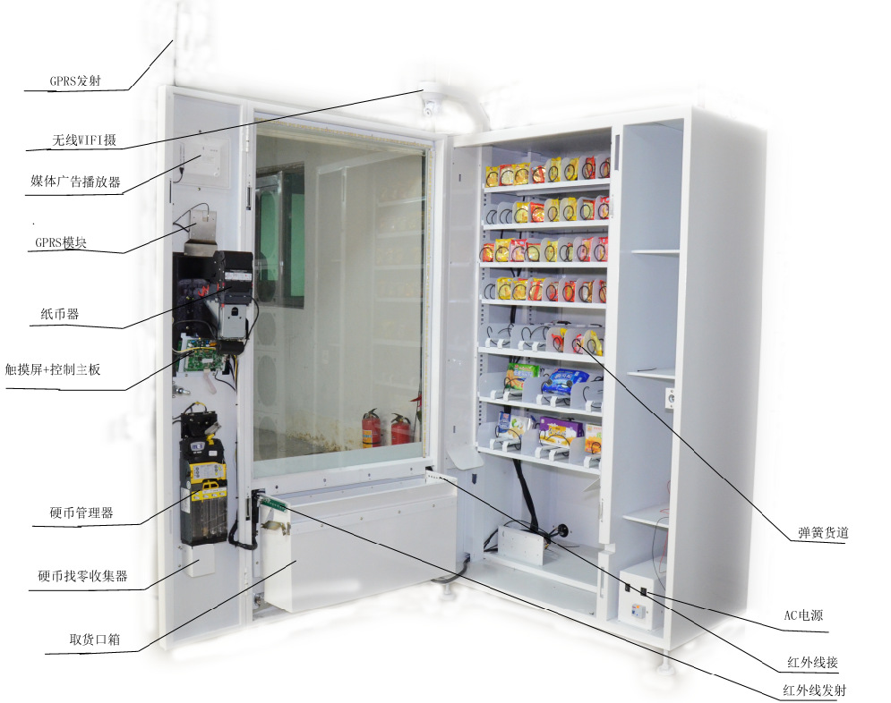 功能介绍:  ●自动接收全币种的纸币,硬币,自动鉴别真伪,自动循环找零