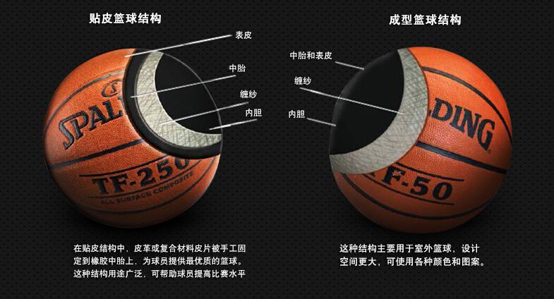 正品特价斯伯丁/spalding热火队詹姆斯74-163pu皮室内外篮球耐磨