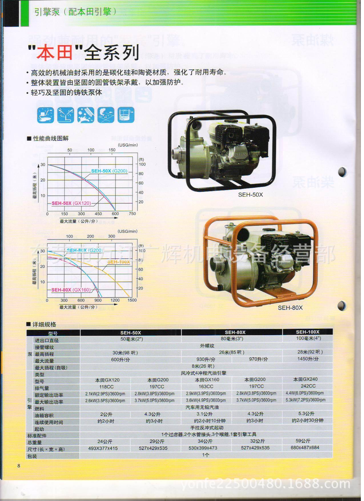 3寸汽油抽水机 日本进口本田汽油机水泵价格 - 中国供应商移动版