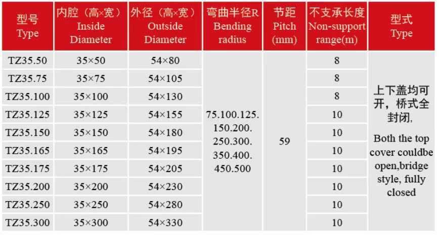 35系列