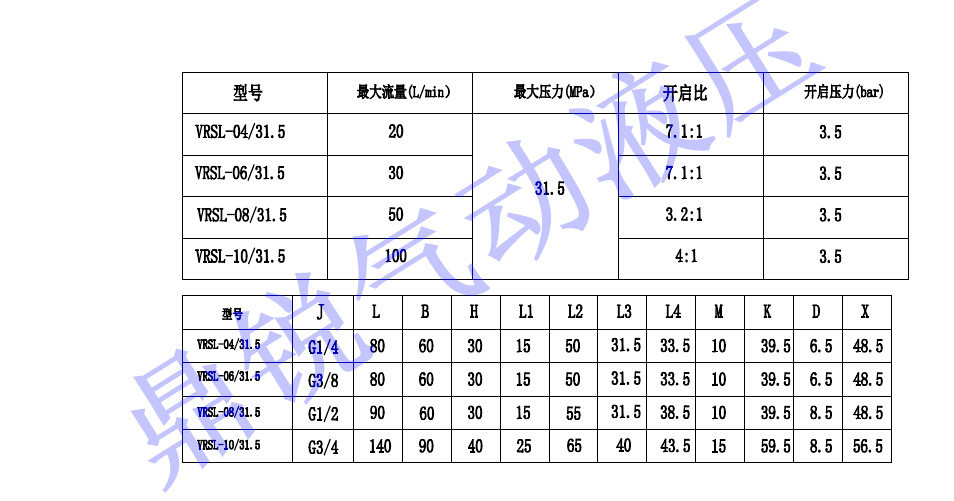 水路单向阀规格型号图片