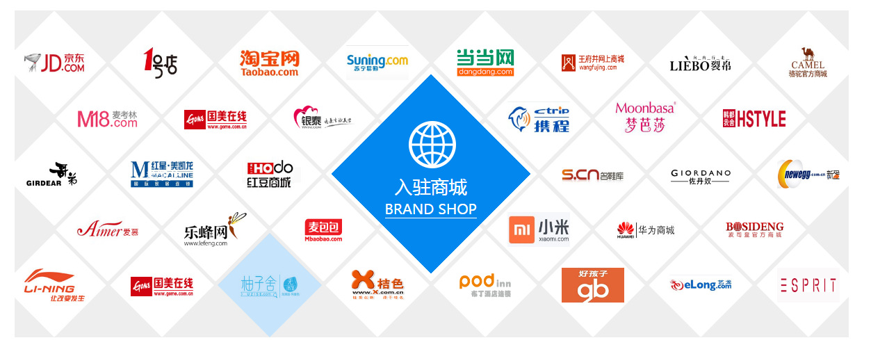 哪个返利网最好,返利最多,蚂蚁电商你最好的选择,最大的返利网