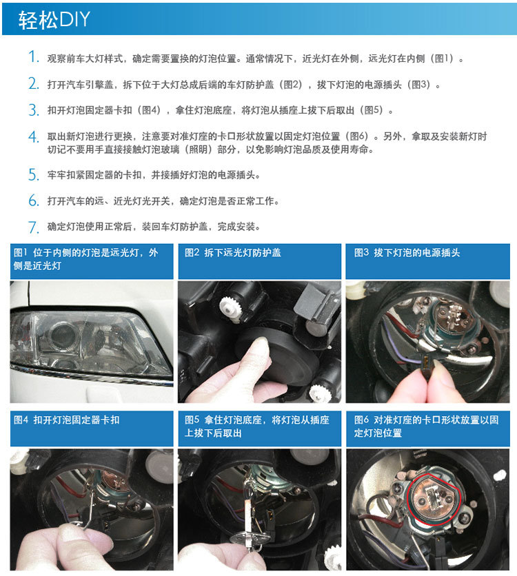 前大灯