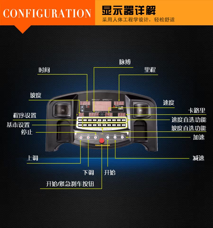 跑步机按钮解说示意图图片