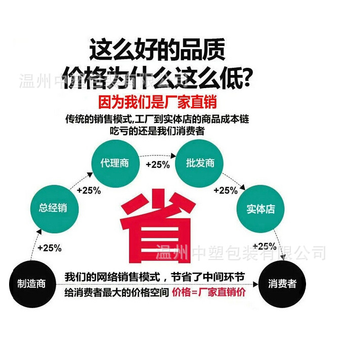 大米包装袋 塑料编织袋 覆膜大米袋厂家直销珠光膜彩印复合编织袋