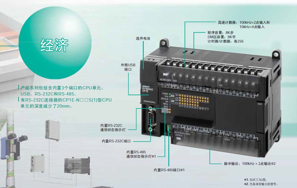 现货供应cp1e-n40sdt-d欧姆龙plc 日本原装 欧姆龙可编程控制器