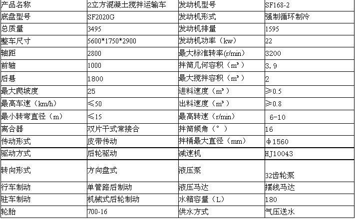 厂家供应小型水泥搅拌车 2立方混凝土搅拌运输车 搅拌车