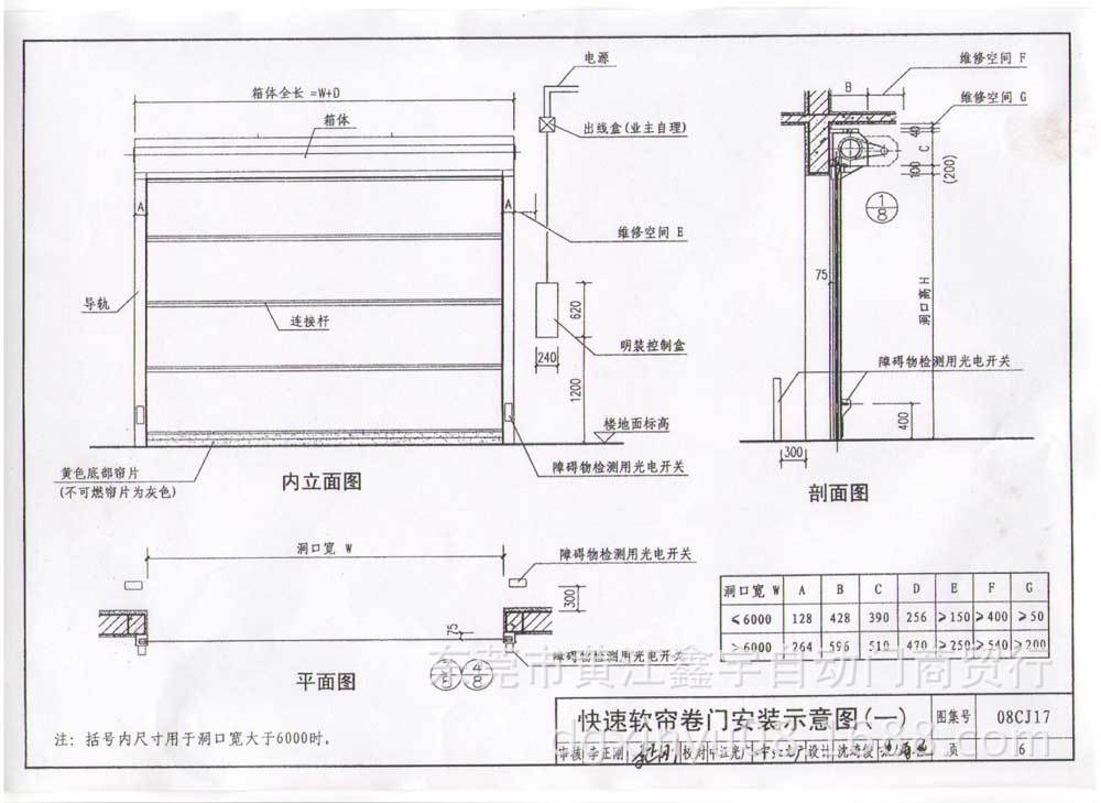 厂家供应2014爆款防尘防风卷帘门快速升降无障碍隔离门