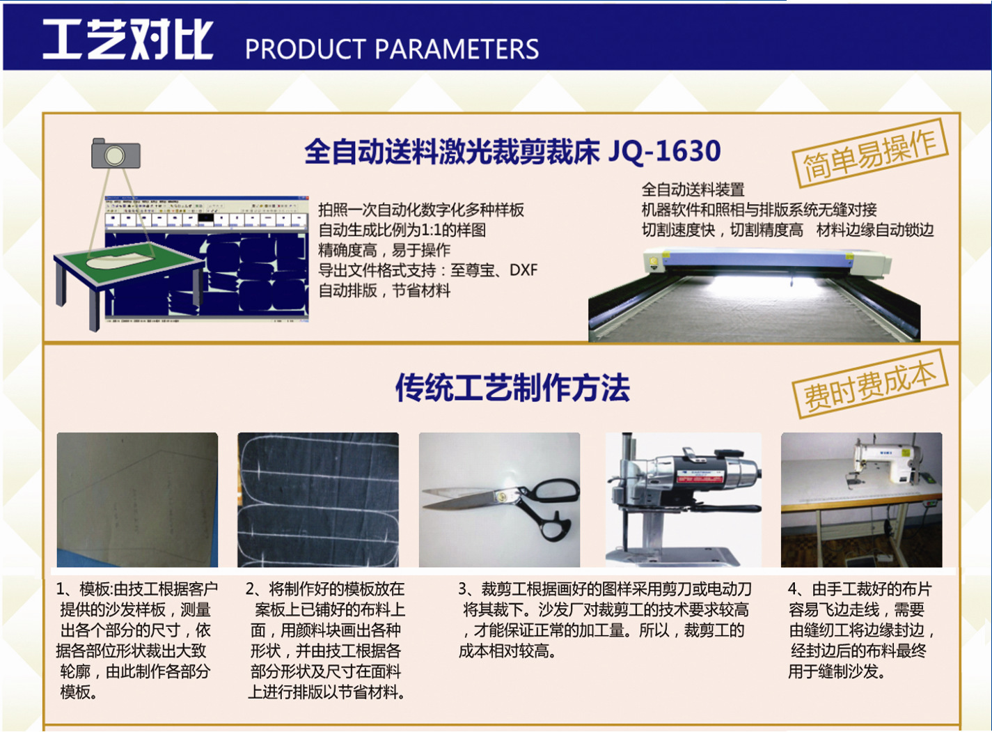 激光切割机 沙发裁床