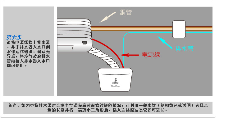 空调排水管u型弯图解图片