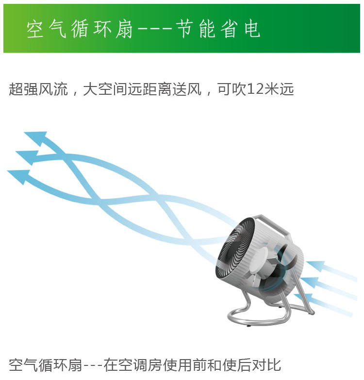 燦坤 空氣對流循環扇tsk-f8705家用節能空氣淨化器diy電風扇 正品