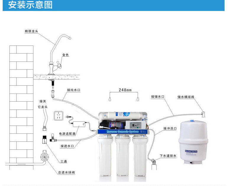 超低價淨水器家用淨水器淨水機18秒家用純水機電器廠家oem