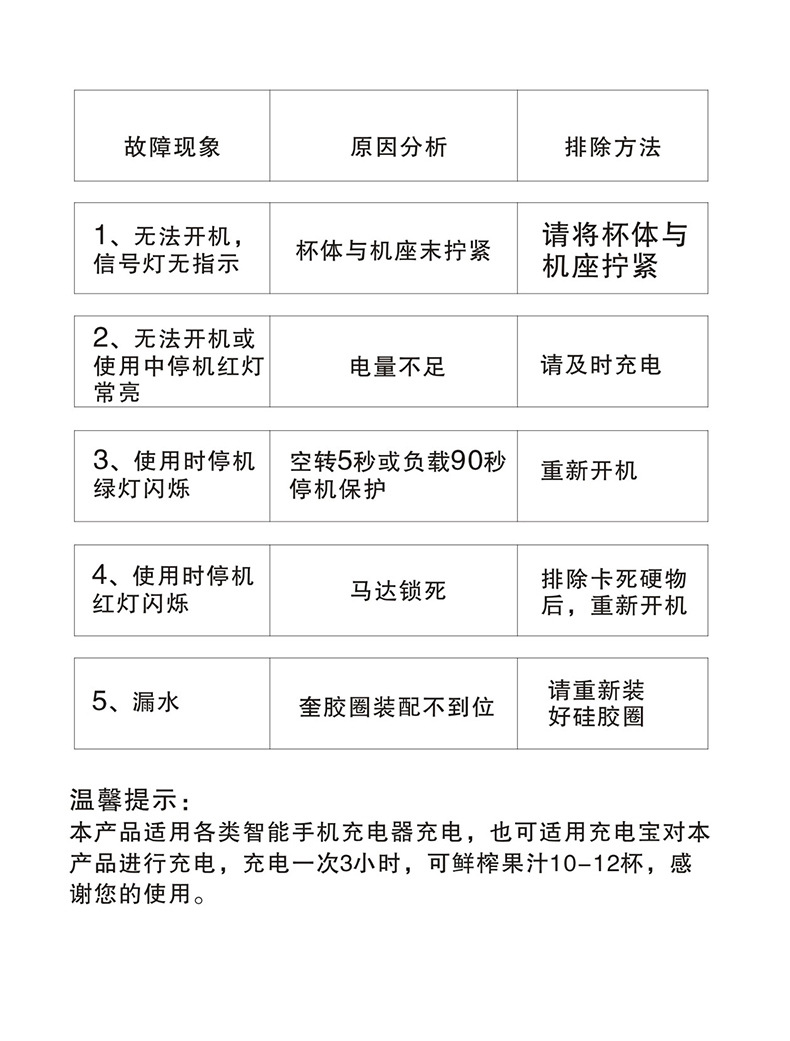 便携式家用旅行迷你榨汁机小旋风充电式电动果汁玻璃榨汁杯 批发
