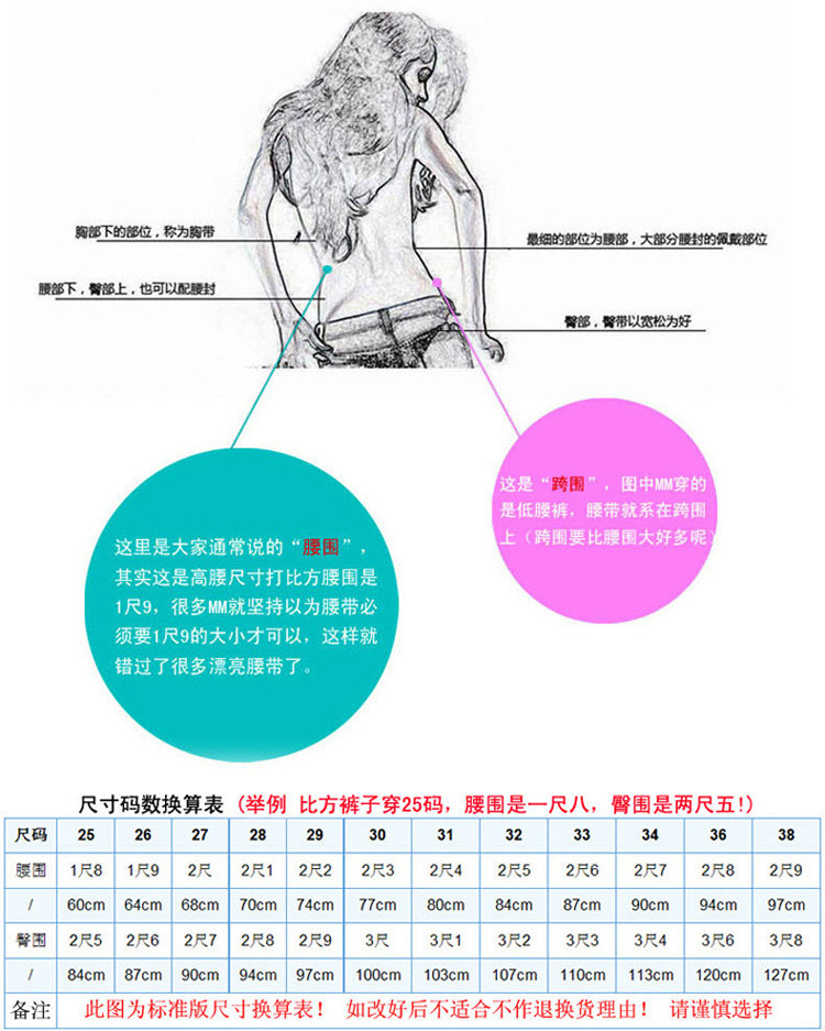 腰围跨围尺寸说明