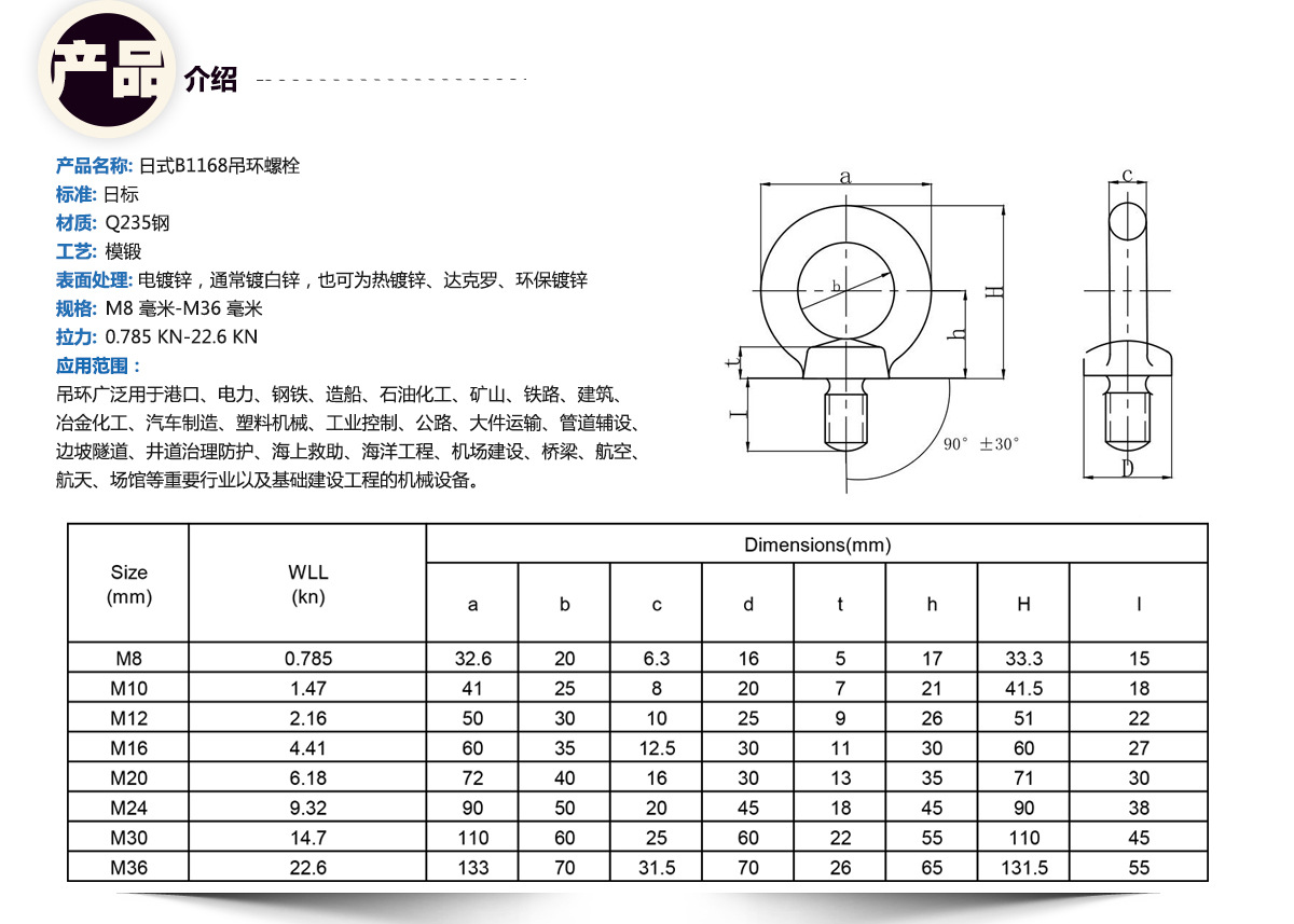 吊环型号及尺寸规格表图片