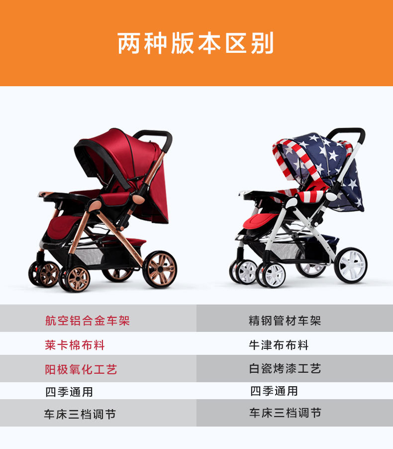 唯乐宝双向四轮折叠宝宝车坐平躺手推车轻便型童车铝合金婴儿车