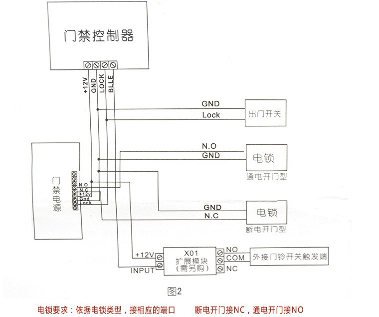 id门禁读卡器 密码门禁机 门禁控制器 500用户 刷卡门禁一体机