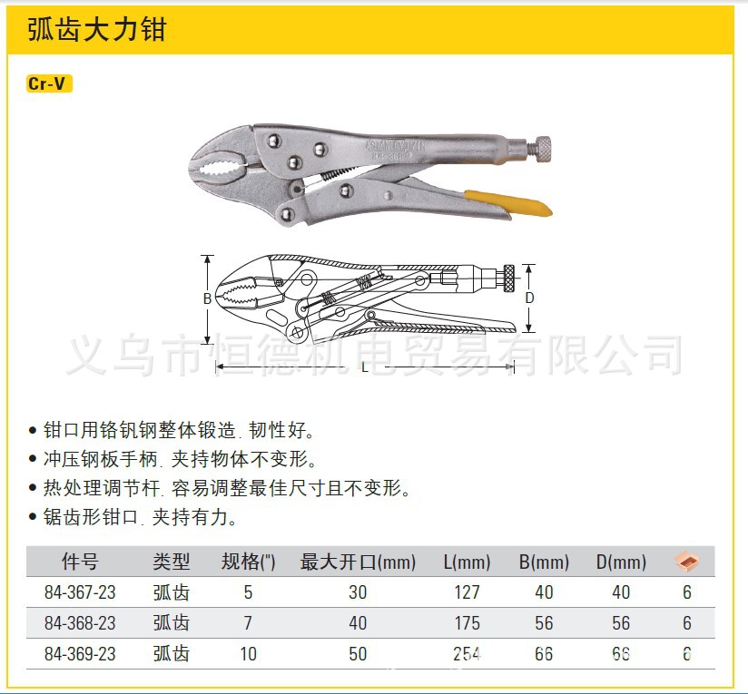 stanley史丹利弧齿大力钳5/7/10寸 84-367 84-368 84-369