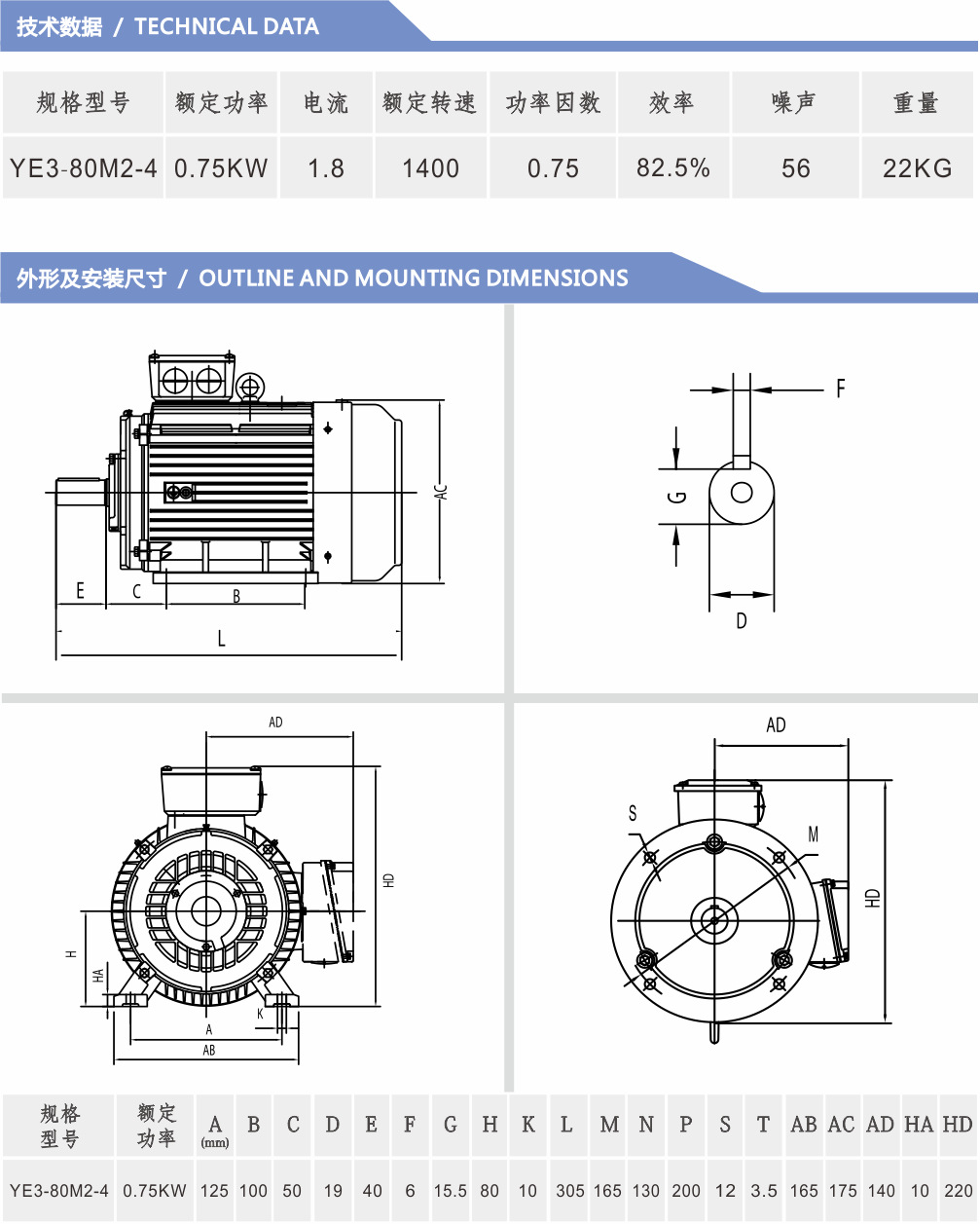 ye3超高效率节能电机ye3-80m2-4(0.75)二级.