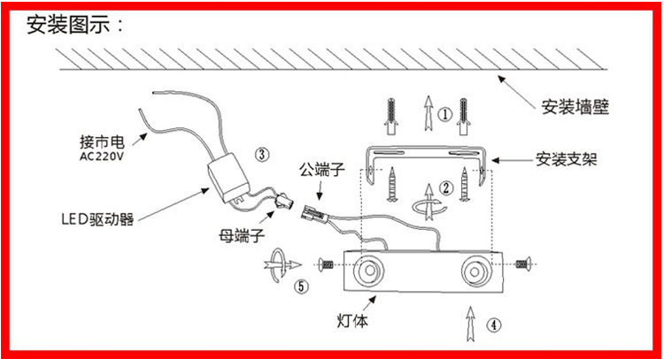 中山古鎮燈具米琪琳燈飾led室內床頭壁燈2/3/4w三角形鋁燈具批發