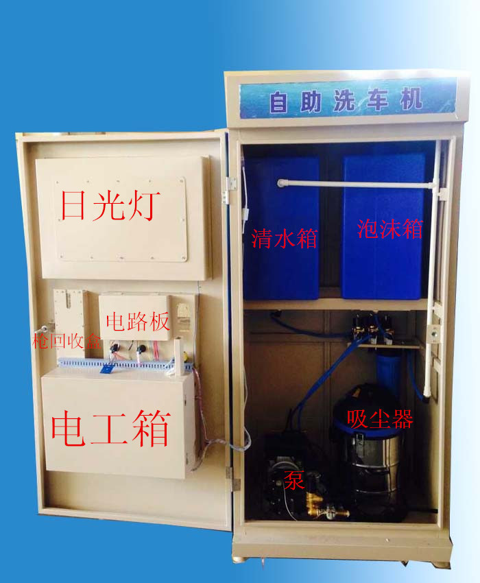 最新创业项目自助洗车机前景及其介绍