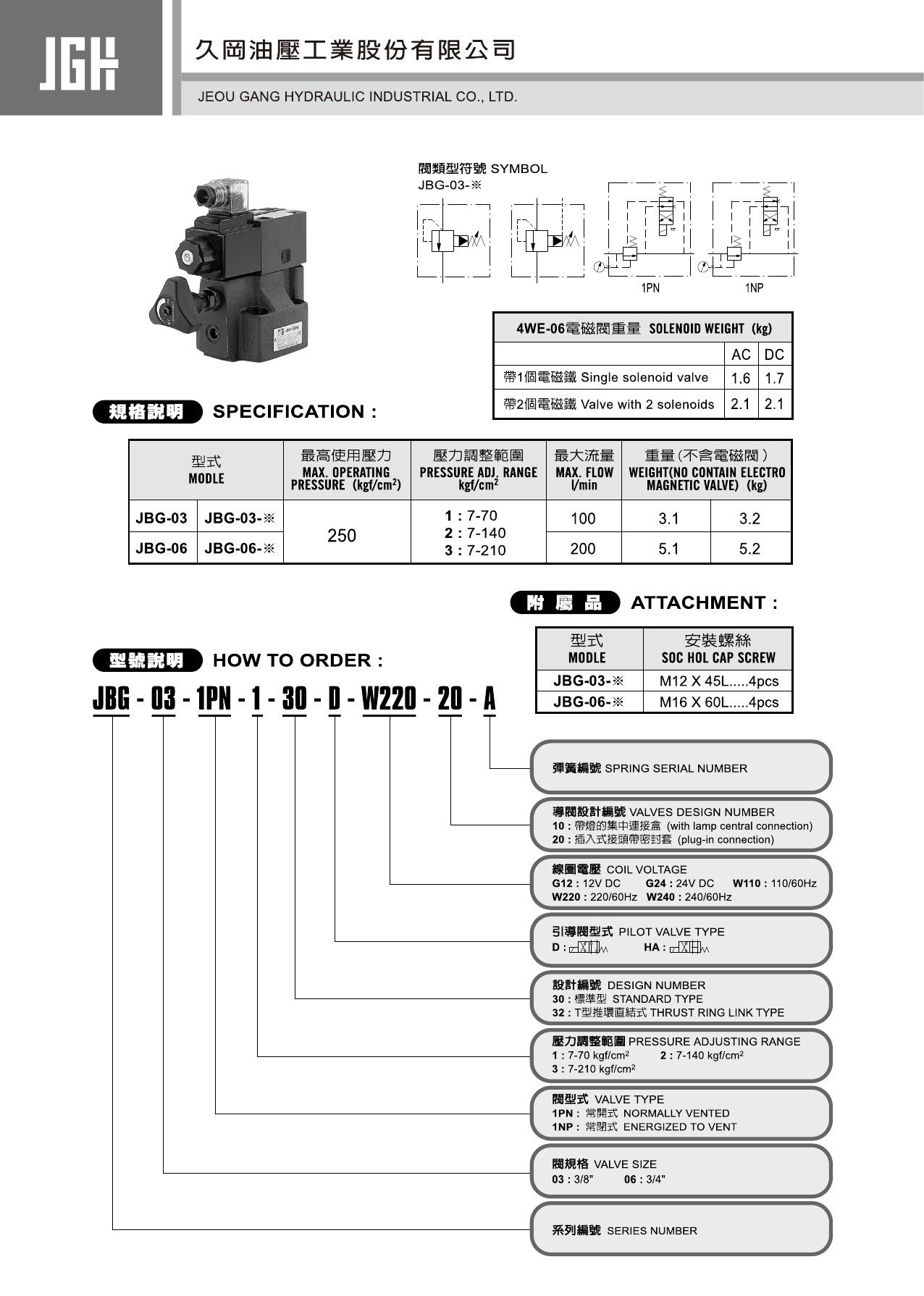 臺灣久岡 液壓壓力控制閥 jbg-06 先導式溢流閥/安全閥