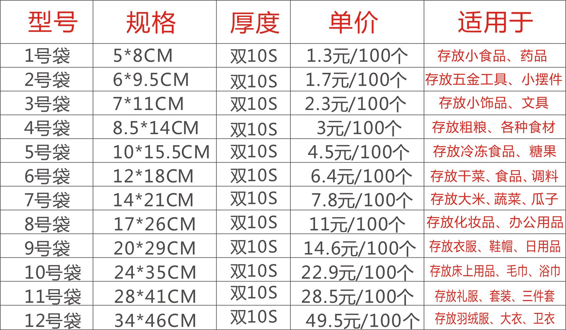 2号6*9.5自封袋 密封口袋 透明密封袋 密封口食品包装袋
